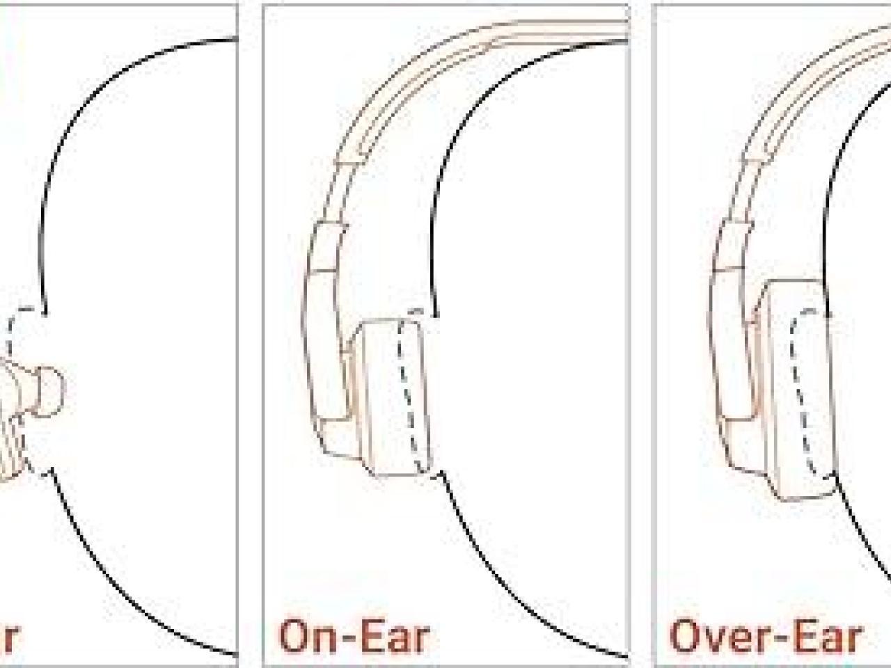 JBL Tune 510BT: Wireless On-Ear Headpho...