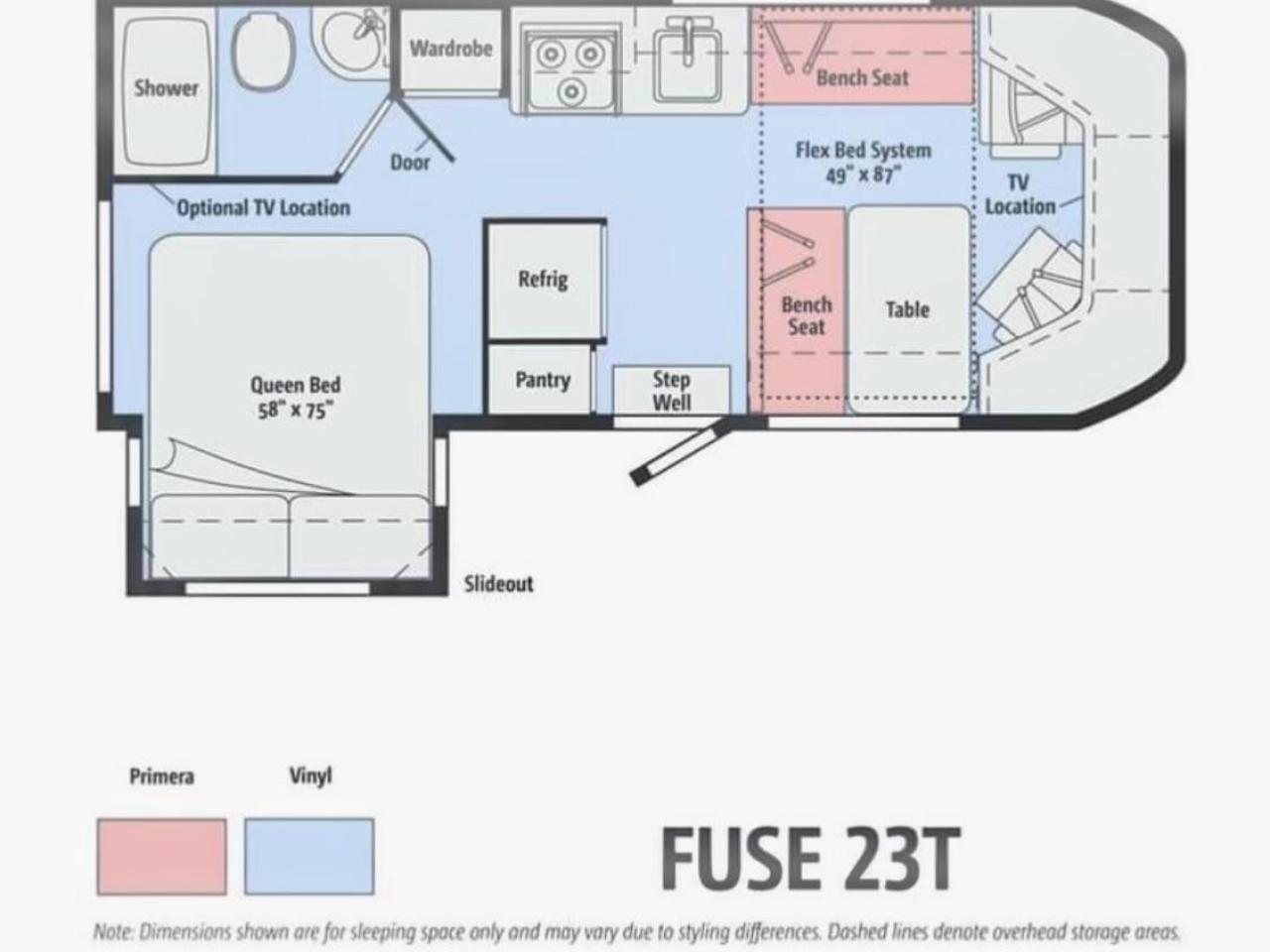 Winnebago Fuse